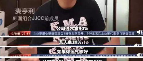 娱乐圈最新爆料韩圈,最新爆料揭秘娱乐圈神秘面纱